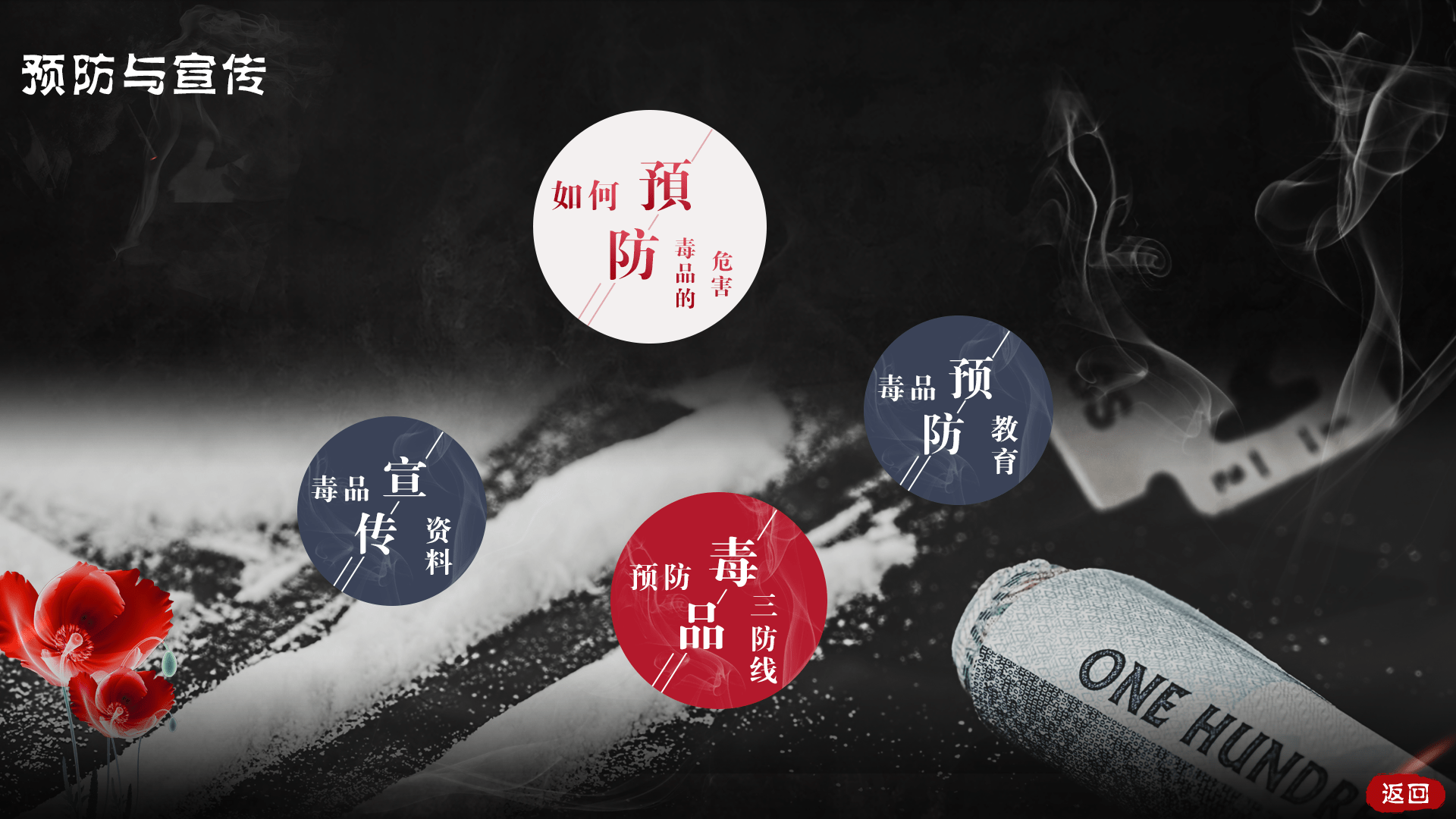 禁毒查询软件-多媒体禁毒软件-触摸屏禁毒软件