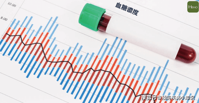 血糖新标准的数值的范围是多少？