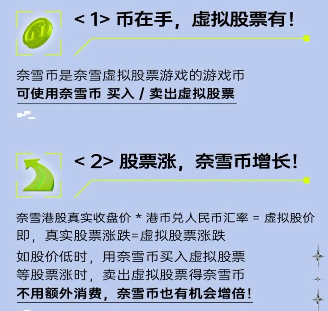 买卖虚拟股票、挂钩港股、还能杠杆交易！奈雪的茶给顾客送"股票"？究竟啥情况？