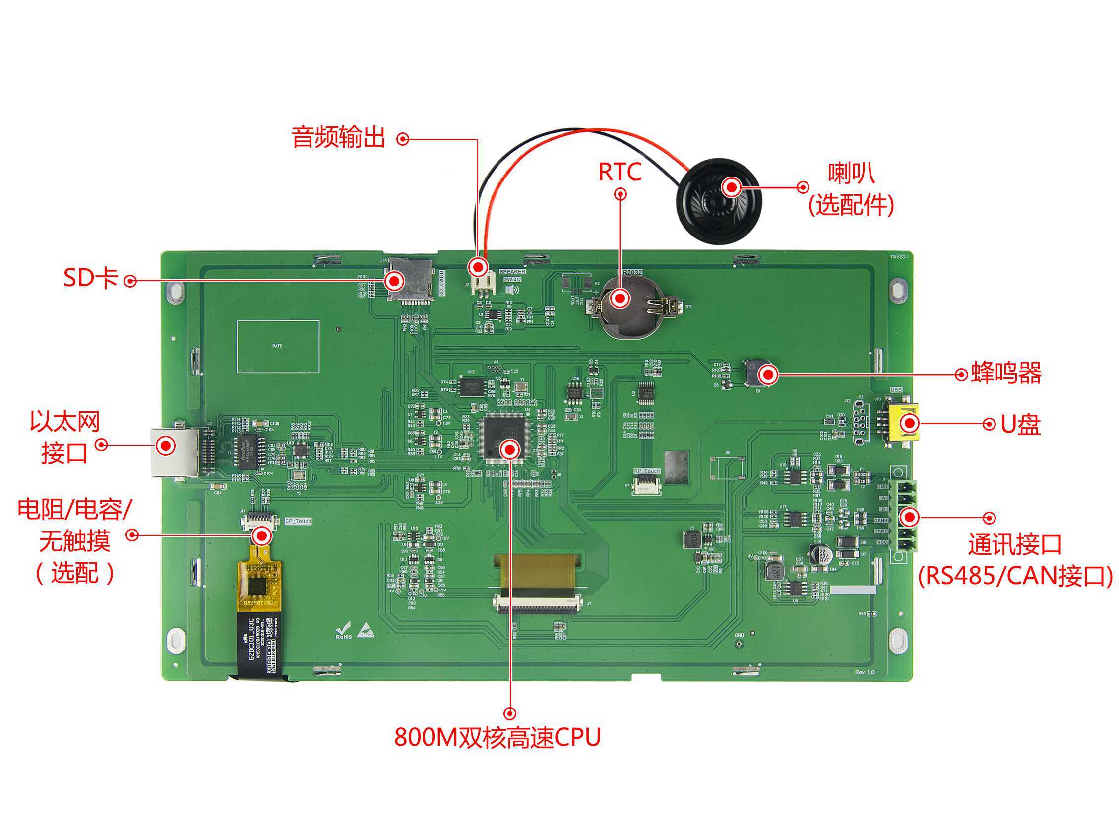 大彩串口屏物联型EW10.1寸可配置以太网通信，实现物联网远程升级功能