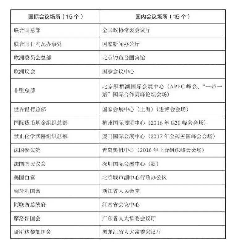 深圳台电：联合国的“沟通”之道