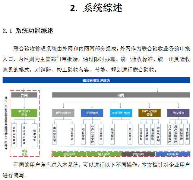 深圳：5月1日起，联合验收系统上线试运行！
