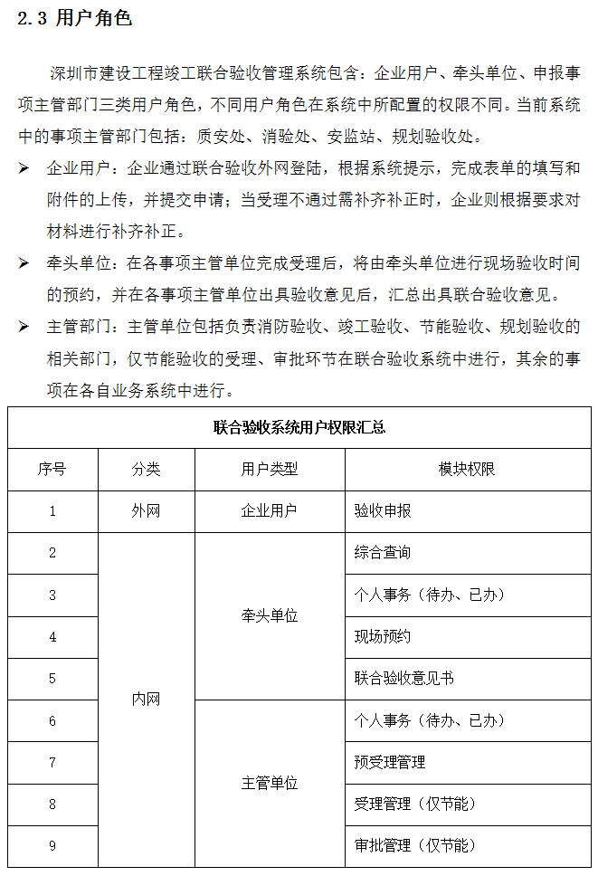 深圳：5月1日起，联合验收系统上线试运行！