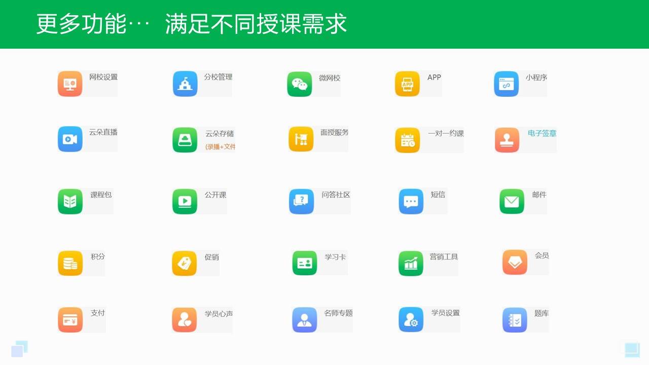 什么软件可以在网上教学_网络教学用什么软件?
