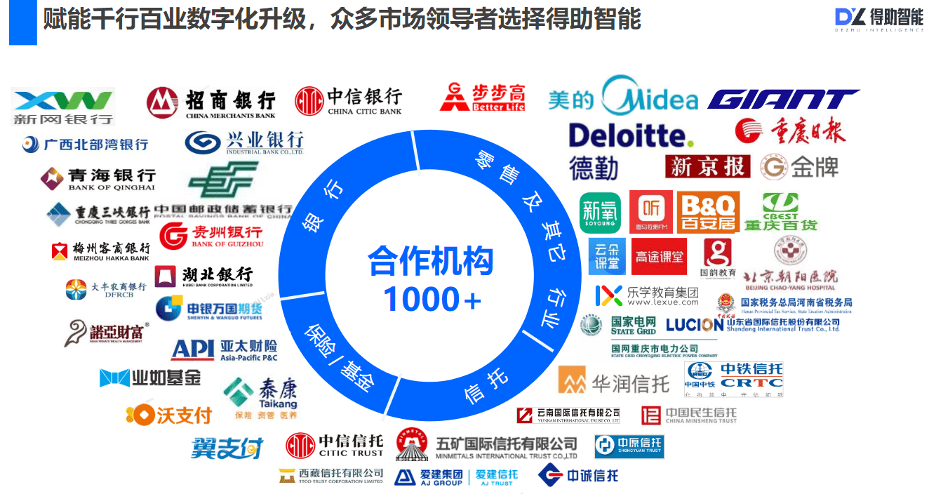 网络电话软件优点是什么