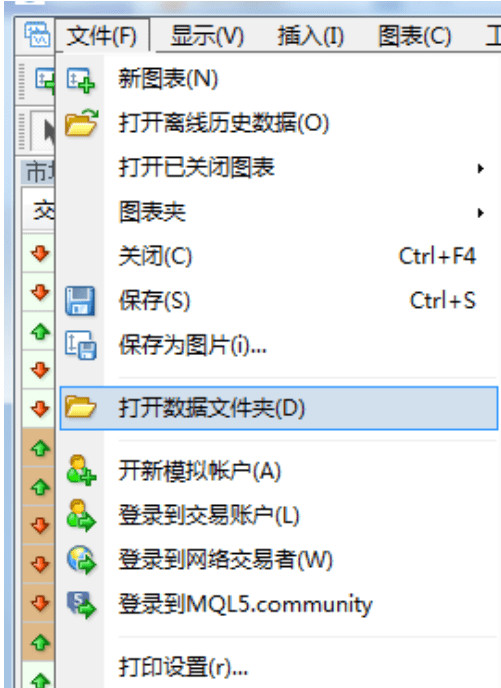 在福汇mt4交易软件如何插入和安装新的技术指标，没你想得那么麻烦