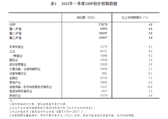 美股阿里、京东等集体走高，中概股“捕捉”回春信号？