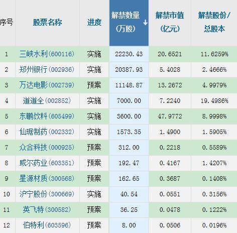 A股头条：三部门联合发文完善汇率避险产品服务；中航电子拟吸收合并中航机电；美股收高阿里巴巴涨近15%