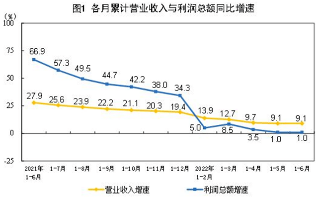【汽车人◆股市周评】美股强劲反弹，阿里巴巴带动“中概股”下跌