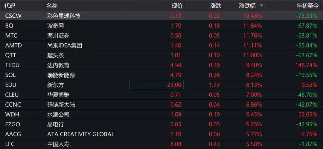 突发！2.45万亿大招！日本国债暴跌熔断，美股开盘狂飙！发生了啥