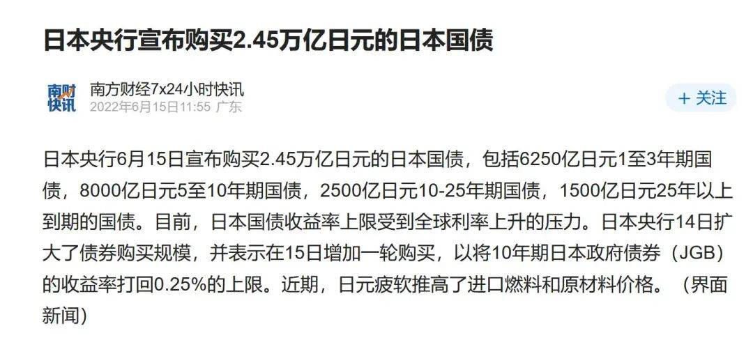 突发！2.45万亿大招！日本国债暴跌熔断，美股开盘狂飙！发生了啥