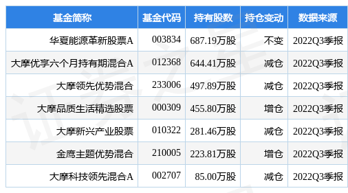 新北洋最新公告：拟以5000万元-8000万元回购股份
