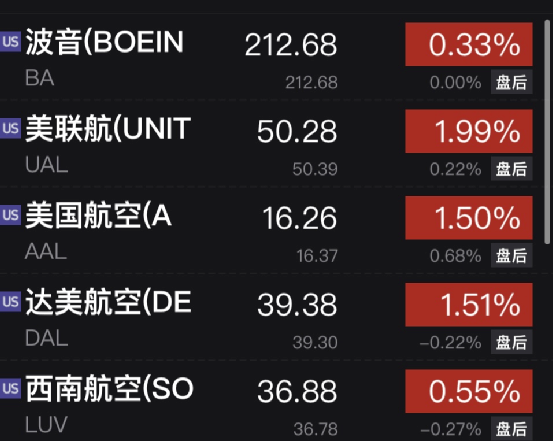 又一巨头突然宣布：裁员！