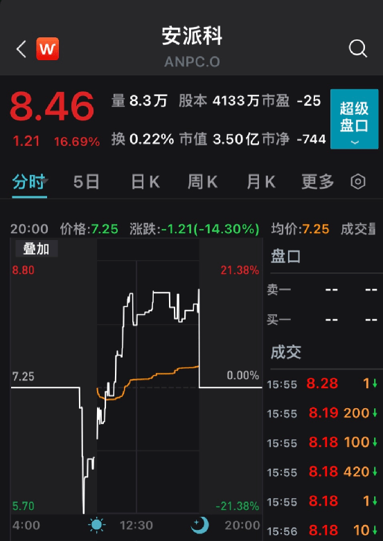 又一巨头突然宣布：裁员！