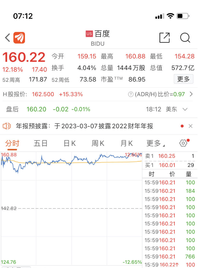 不知非农那么强，数据超预期将加息更多！美联储主席重磅表态，释放啥信号？