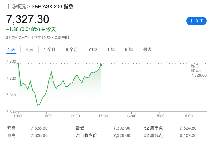 刚刚！澳洲重大决定公布！澳洲人痛苦再次加深...