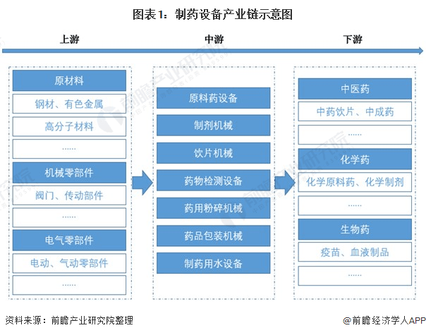 前瞻IPO头条：光传感器厂商群芯微拟A股IPO，小方制药拟冲刺上交所IPO上市