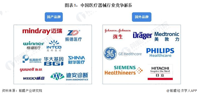 前瞻IPO头条：1过1，雅达股份上市成功！汕头超声创业板上会