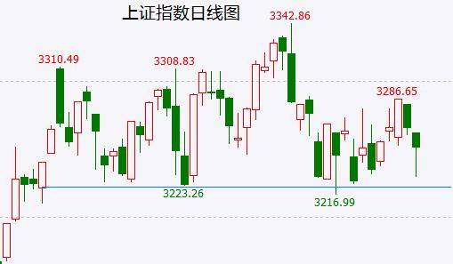 A股头条：中东土豪扫货，溢价近9成爆买民营炼化龙头！科技部出手，部署“人工智能驱动的科学研究”
