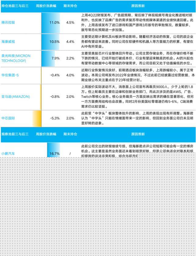 美联储降息：就差一个美版“余额宝”偷袭银行业的时刻？