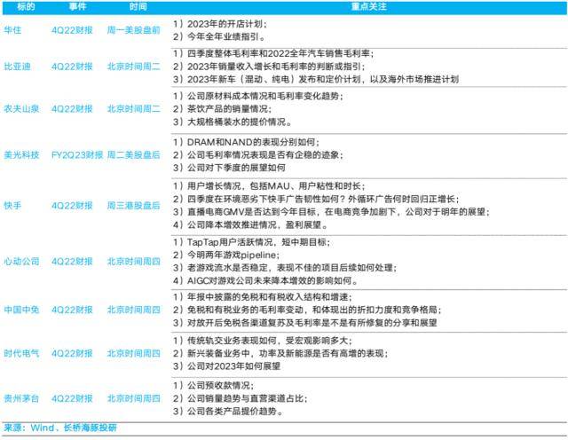 美联储降息：就差一个美版“余额宝”偷袭银行业的时刻？
