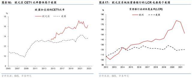 为什么市场会担心德银？华泰宏观：瑞信之后，德银走到聚光灯下