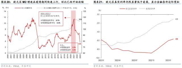 为什么市场会担心德银？华泰宏观：瑞信之后，德银走到聚光灯下