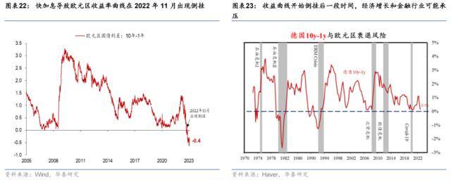 为什么市场会担心德银？华泰宏观：瑞信之后，德银走到聚光灯下