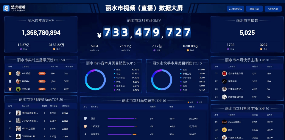 山播情报拿来吧你！| “山播青年情报局”NO.2开启报名!