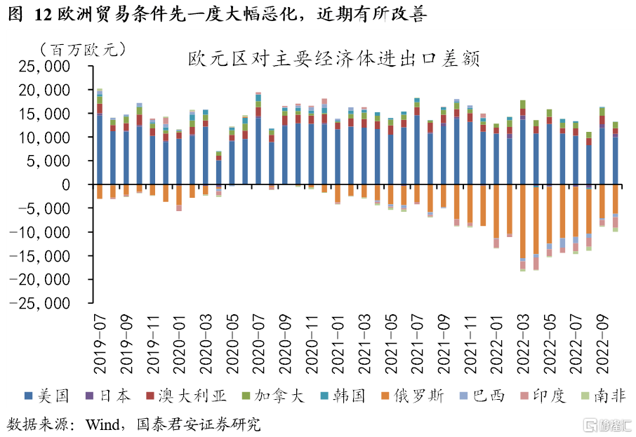 国君宏观：白银的“宿命”与“反抗”