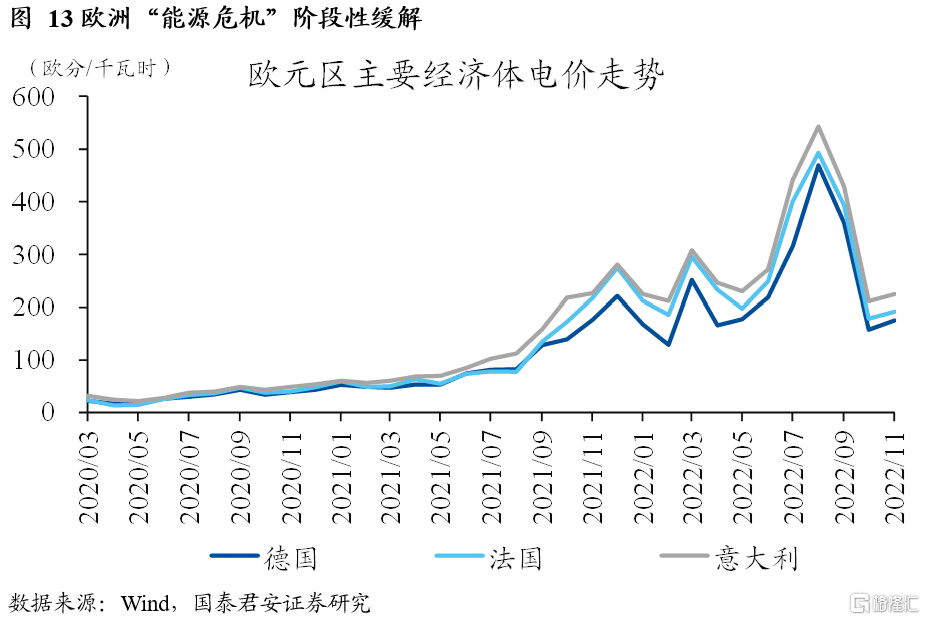 国君宏观：白银的“宿命”与“反抗”