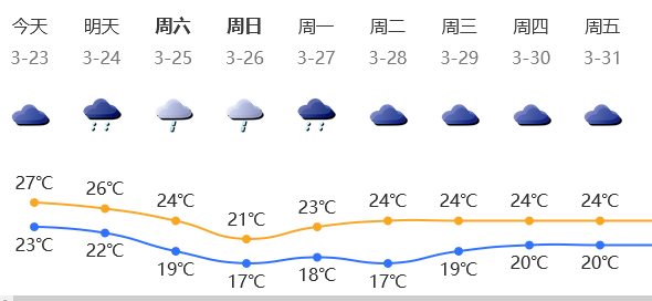 深新早点｜深圳大学在日本开分校了！