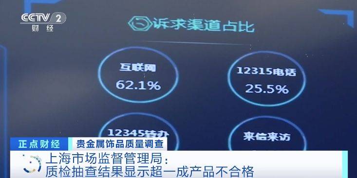 “足银”首饰配件加入普通金属？上海贵金属首饰抽查不合格率超一成