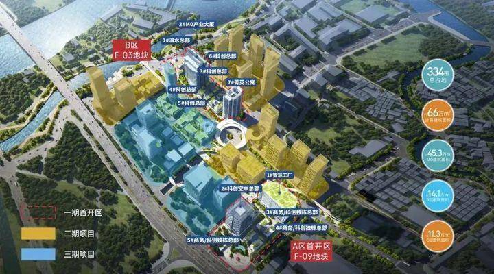 总投资超91亿元！东莞中心城区四大城中村改造项目获批