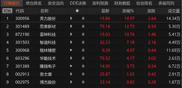 微软引入Copilot点燃AIPC板块 内置GPT-4o模型 算力吊打一众主流产品