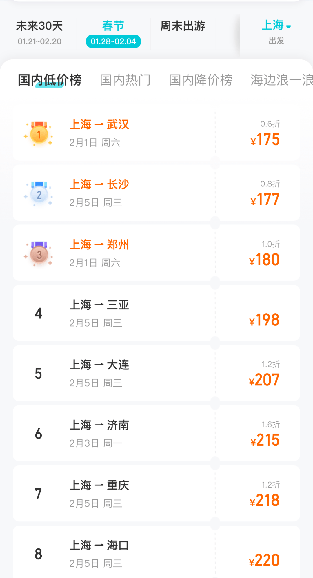 大跳水！最高降幅超70%