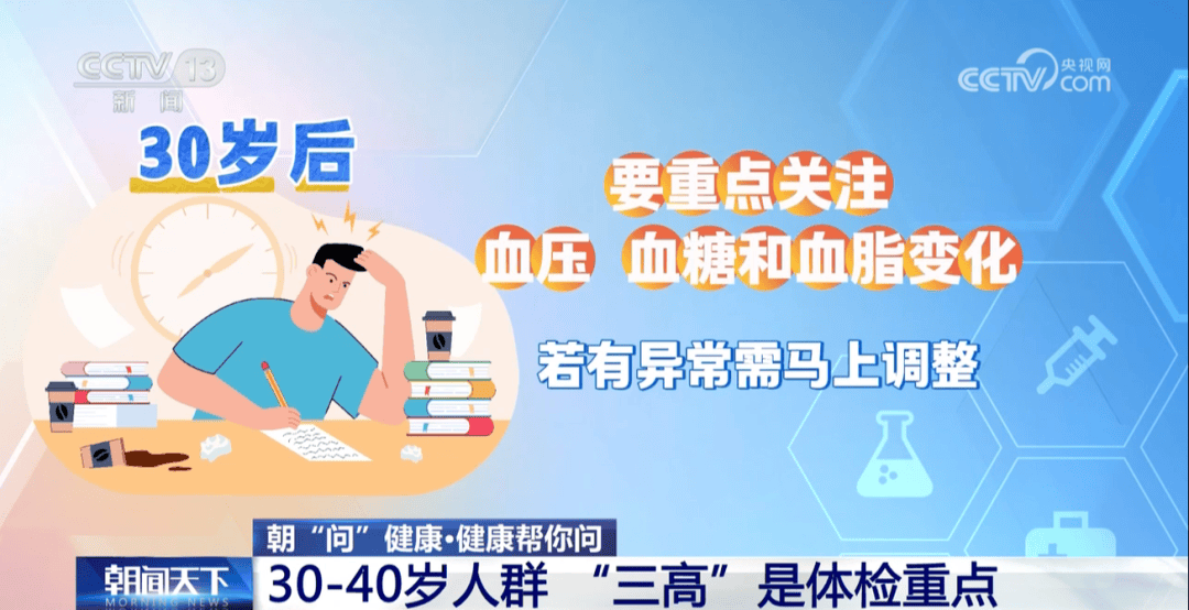 你的体检可能白做了!各年龄段“必查项”,现在看还不晚