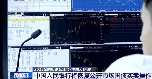 聚焦国债、外汇、跨境贸易等 2025金融街论坛年会开幕