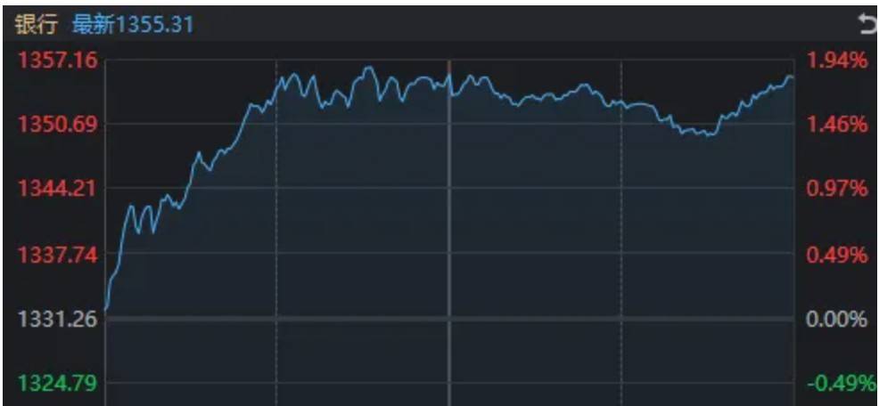 A股,“神奇两点半”再现!一个老段子又火了