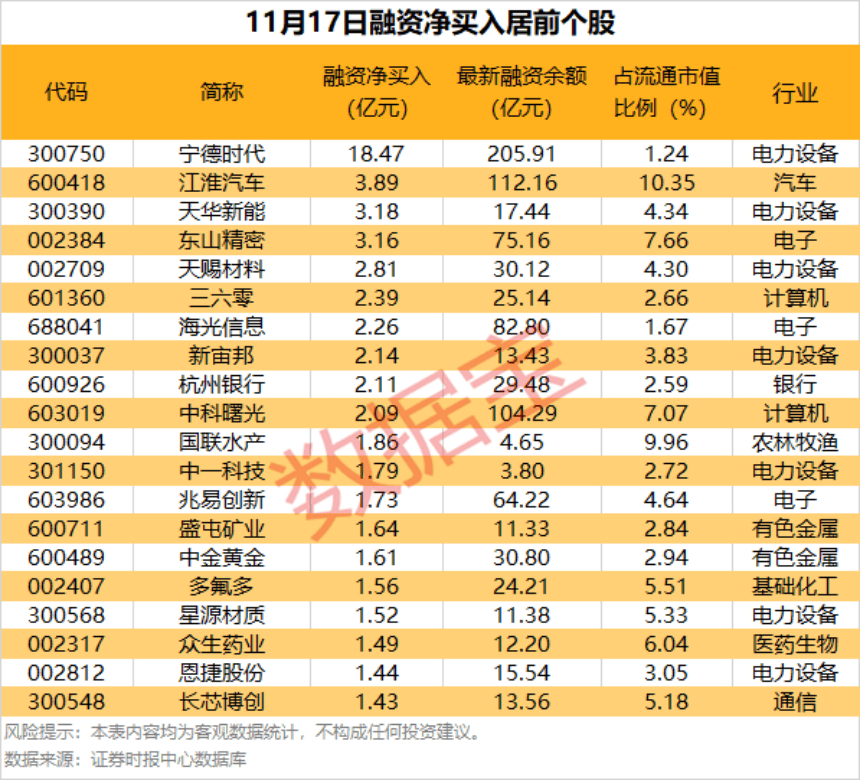 逾30万手大单封涨停!600319,重大资产重组预案出炉