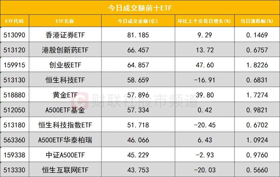 「数据看盘」三家实力游资豪掷近4亿买入光库科技 多路资金激烈博弈巨人网络
