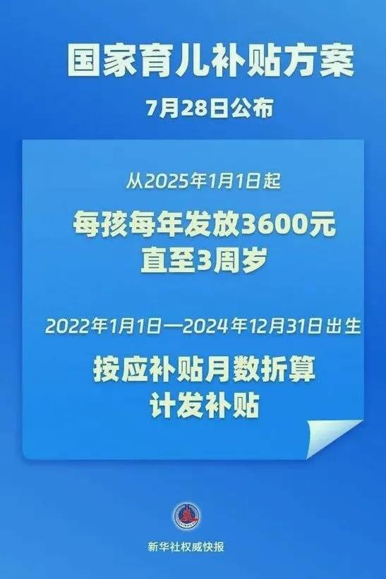 每月300!北京28.6万人已经领到!截止日期来了→ 别忘记领!