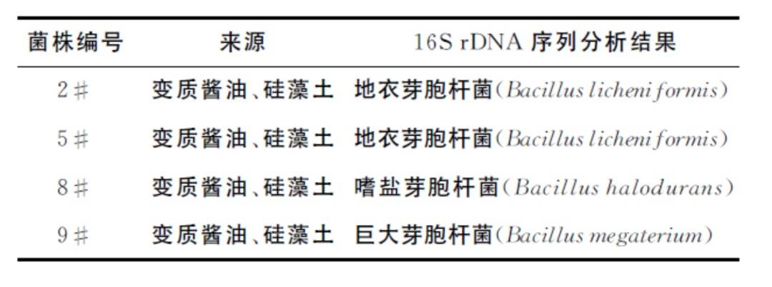 6种东西，没过保质期就“坏了”？赶紧看看，别拿全家健康开玩笑