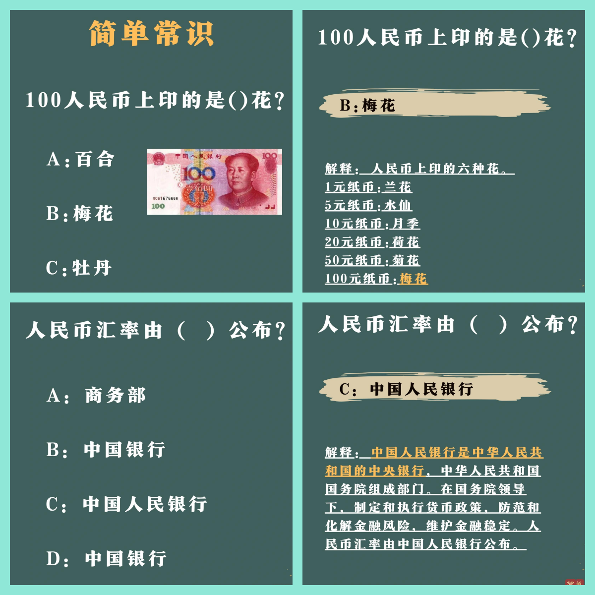 什么是货币制度(什么是货币制度?货币制度由哪些要素构成?)
