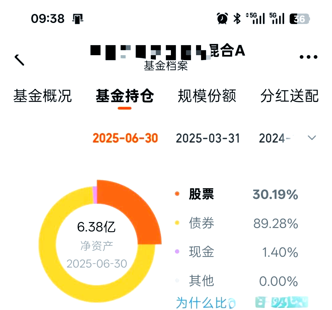 货币基金在哪里买(货币基金在哪里买收益高)