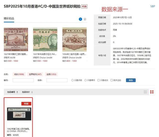 货币剪刀差(货币剪刀差扩大)