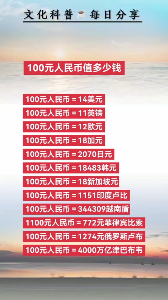 基础货币等于(基础货币等于货币供给吗)